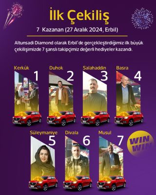 İlk Çekiliş – 7 Kazanan (27 Aralık 2024, Erbil)